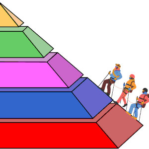 En este momento estás viendo Pirámide de Maslow